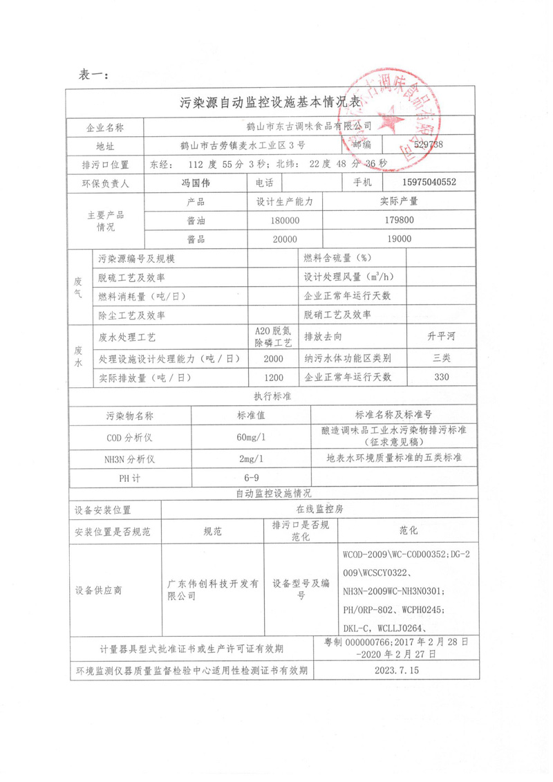 j6����(�й���) - �ٷ���վ