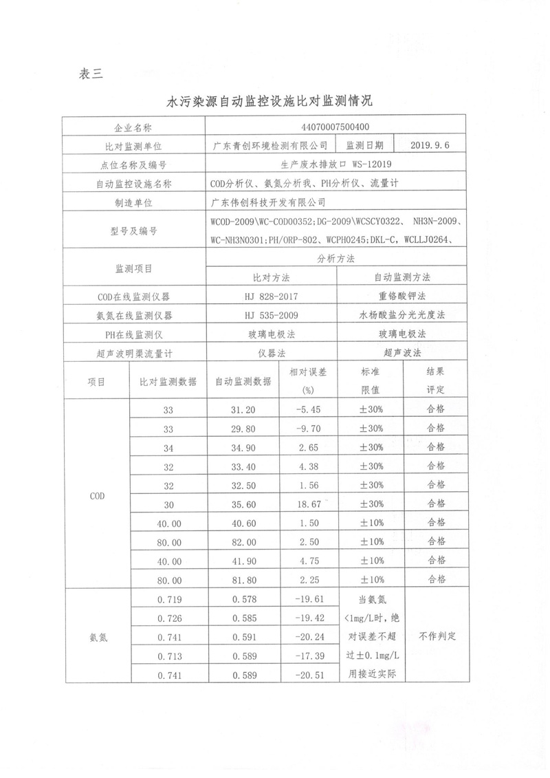 j6����(�й���) - �ٷ���վ