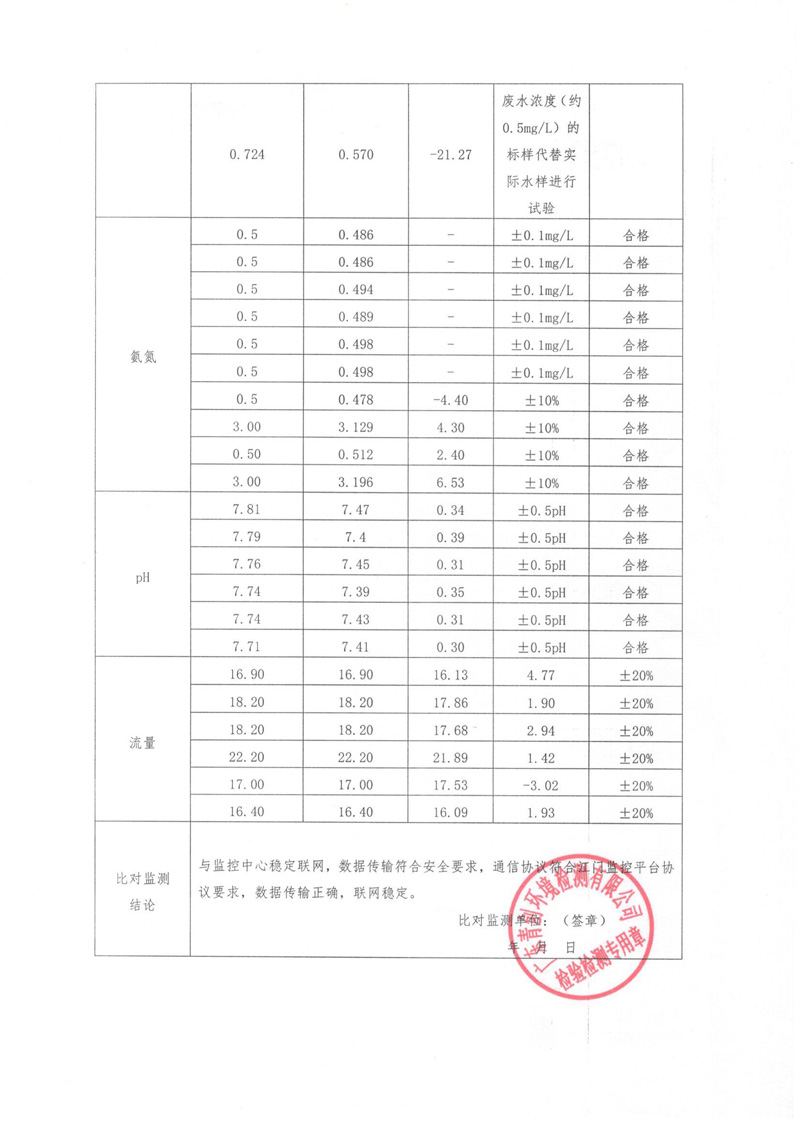 j6����(�й���) - �ٷ���վ